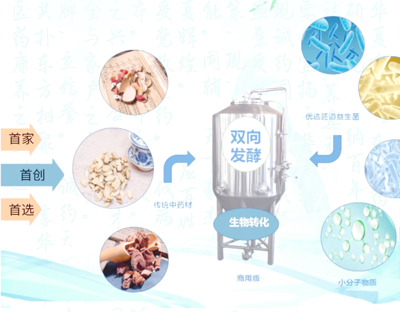 化妆品原料批发选购秘籍