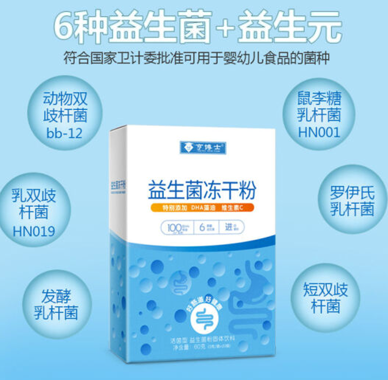 生物科技研发：引领未来医疗健康之路